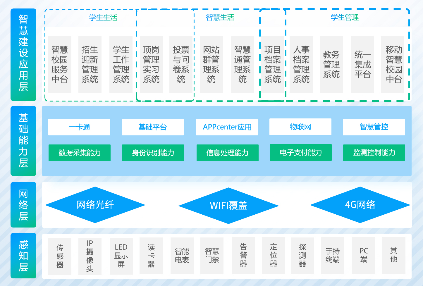 整体规划.jpg